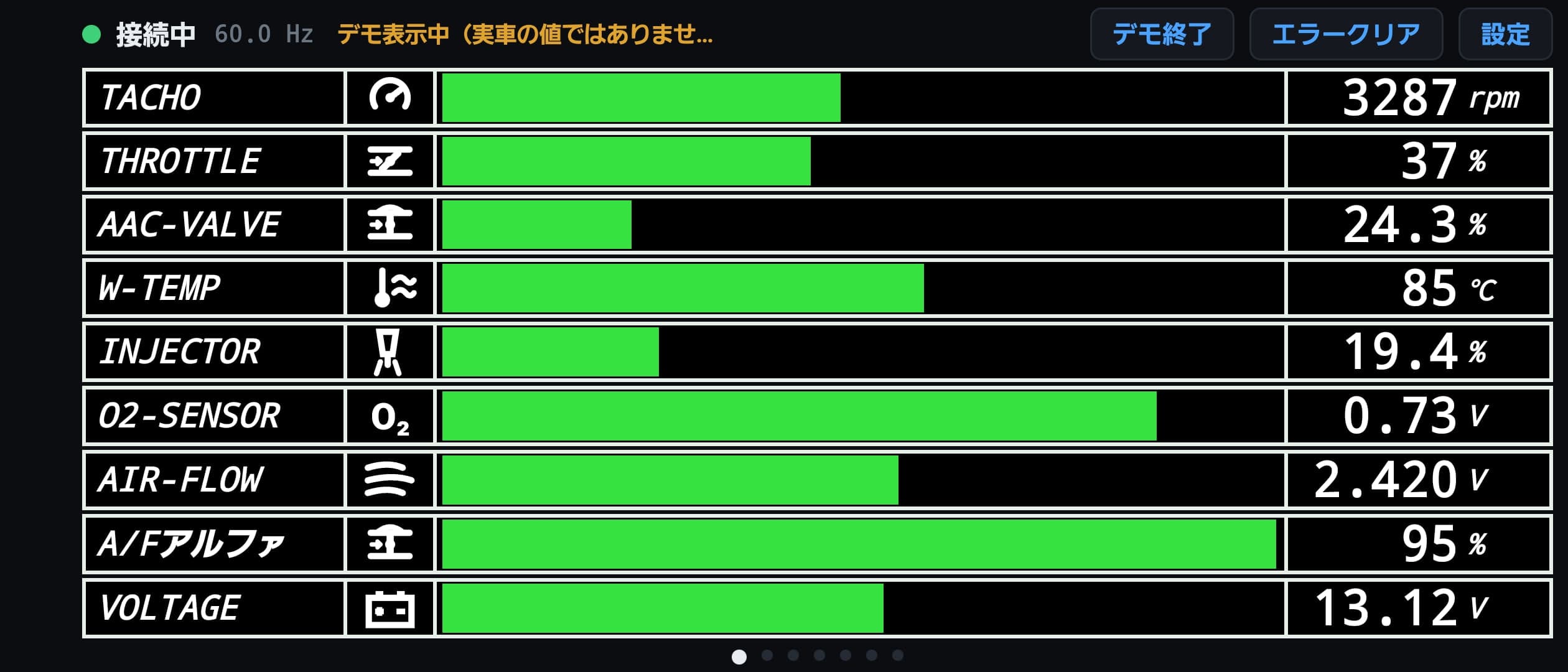 ER34 Logger の一覧表示。回転数・スロットル開度・水温などをバーで表示